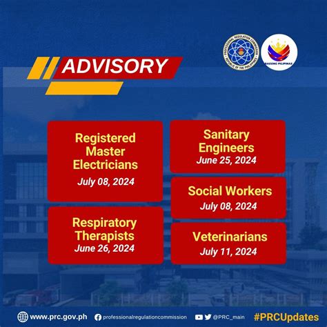 PRC announces target dates for release of licensure exam results.
